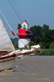 Débord de Loire